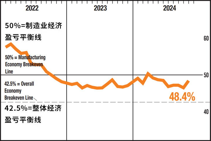 高位回落  冷冬未现羽绒制品销售遇冷  出口增长部分工厂产线忙j9九游会登录金绒早报 羽毛绒原料年销售总量同比持平价格近期从(图10)