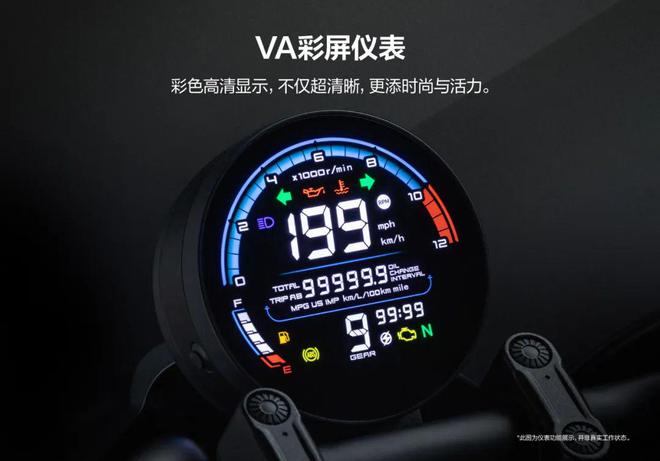 24年度十大高关注新跨骑哪一款是你的菜？｜2024年度事件④j9九游会入口首页双缸三缸甚至四缸涵盖巡航、仿赛和街车！20(图28)