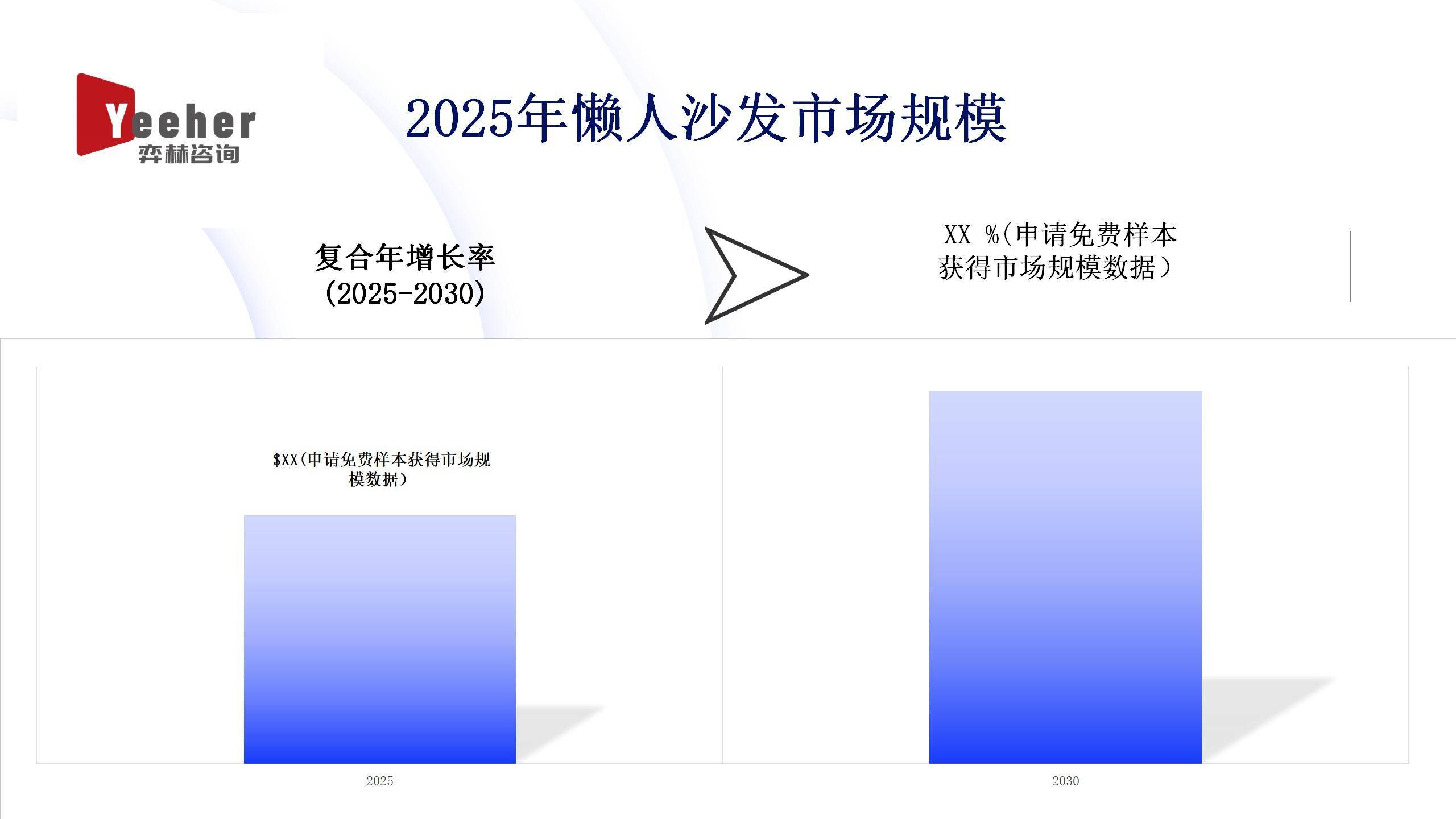 2025年懒人沙发市场九游会J9入口全面分析