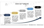 势：朝着健康、智能、个性化和环保发展J9